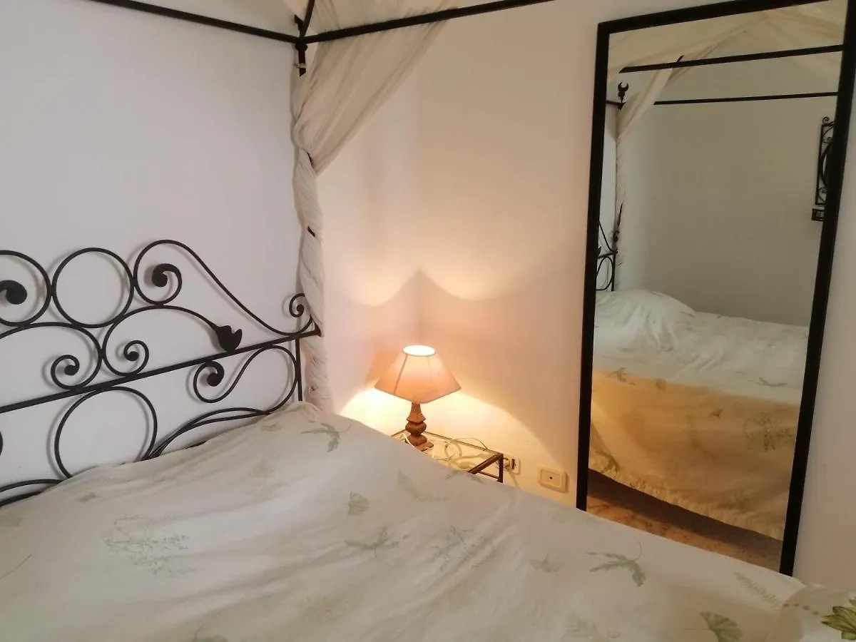 Palmeraies Vacances Tunis La Marsa Apartment